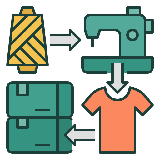 Perusahaan Industri Tekstil/Aparel (Termasuk Pakaian Jadi, Kulit dan Produk Kulit) Halal Terbaik